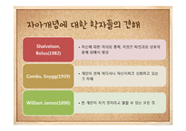 자아개념의 발달원리와 발달단계-3