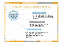 하이 스코프 유아교육과정-15