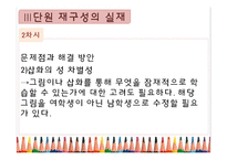 초등 5학년 실과 교과서 분석 및 재구성-3단원 옷 입기와 관리하기-18