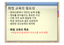 화법 교육의 모형과 활동 제시-4