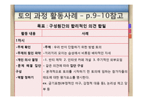 화법 교육의 모형과 활동 제시-12