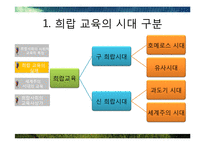 희랍, 로마사회의 교육과 사상-17