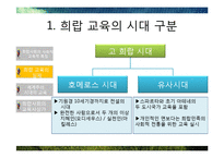 희랍, 로마사회의 교육과 사상-18