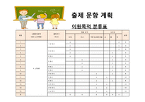초등3학년 수학 평가결과 분석-10