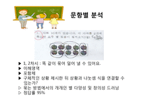초등3학년 수학 평가결과 분석-13
