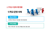 주5일 수업제 시행 현황과 장단점 및 개선방안-11