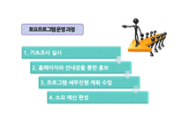 주5일 수업제 시행 현황과 장단점 및 개선방안-17
