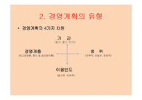 경영계획 레포트-6
