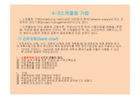 경영계획 레포트-15
