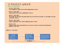 경영계획 레포트-19