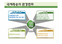 국제특송의 환경변화와 발전방안-5