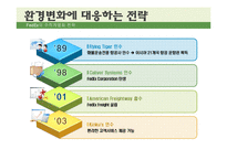 국제특송의 환경변화와 발전방안-8