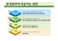 국제특송의 환경변화와 발전방안-14