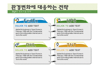 국제특송의 환경변화와 발전방안-18