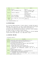 도서정가제의 개요, 사례, 도서정가제 찬성과 반대의견 분석-2