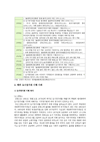 도서정가제의 개요, 사례, 도서정가제 찬성과 반대의견 분석-3