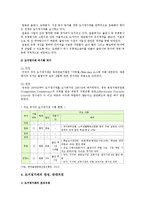 도서정가제의 개요, 사례, 도서정가제 찬성과 반대의견 분석-5