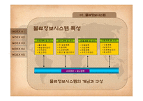 물류정보시스템-6