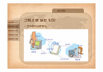 물류정보시스템-17