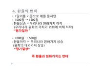 환율제도와 환율전쟁-10