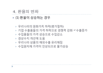 환율제도와 환율전쟁-11