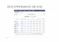 환율제도와 환율전쟁-13