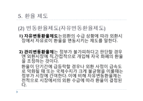 환율제도와 환율전쟁-15