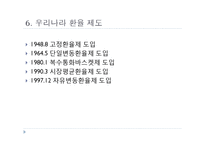환율제도와 환율전쟁-20