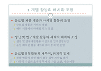 다국적 기업 의 개별 활동의 배치와 조정-3