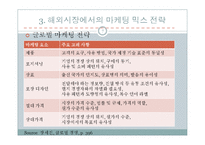 다국적 기업 의 개별 활동의 배치와 조정-7