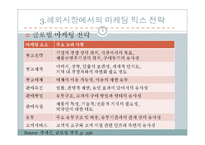 다국적 기업 의 개별 활동의 배치와 조정-8