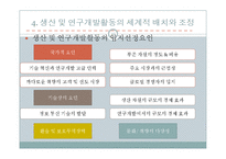 다국적 기업 의 개별 활동의 배치와 조정-12