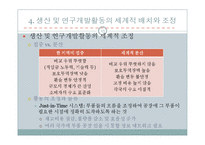 다국적 기업 의 개별 활동의 배치와 조정-13