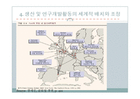 다국적 기업 의 개별 활동의 배치와 조정-14