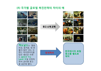 글로벌 촉진 전략(Global Promotion Strategy)-6