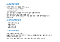 글로벌 촉진 전략(Global Promotion Strategy)-12