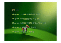 Facebook Twitter Linkedin SNS 수출마케팅 사례-2