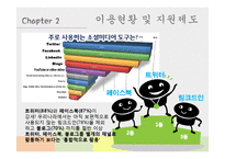 Facebook Twitter Linkedin SNS 수출마케팅 사례-7