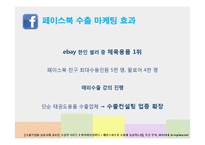Facebook Twitter Linkedin SNS 수출마케팅 사례-19