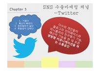 Facebook Twitter Linkedin SNS 수출마케팅 사례-20