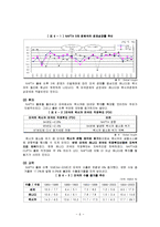NAFTA 협정의 주요내용과 영향력 고찰-6
