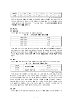 NAFTA 협정의 주요내용과 영향력 고찰-7
