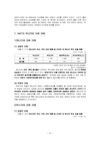 NAFTA 협정의 주요내용과 영향력 고찰-10