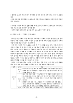 사회적 기업 육성 정책 평가-5