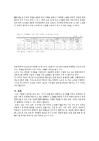 노인 진로 상담 프로그램 연구-3