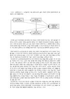 노인 진로 상담 프로그램 연구-4