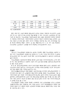 기초노령연금 분석-16