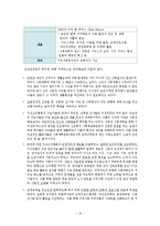 [사회복지] 인보관운동의 정의 및 한계점 고찰-11