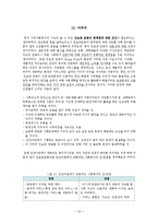 [사회복지] 인보관운동의 정의 및 한계점 고찰-19