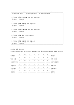[연구방법론] 다문화 가정 부부의 갈등으로인한 자녀의 비행-8